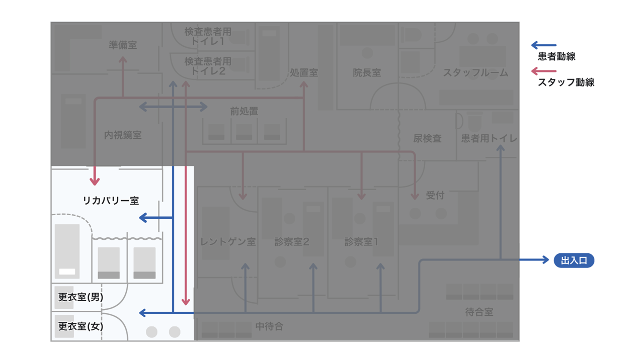参考レイアウトサンプルポイント2