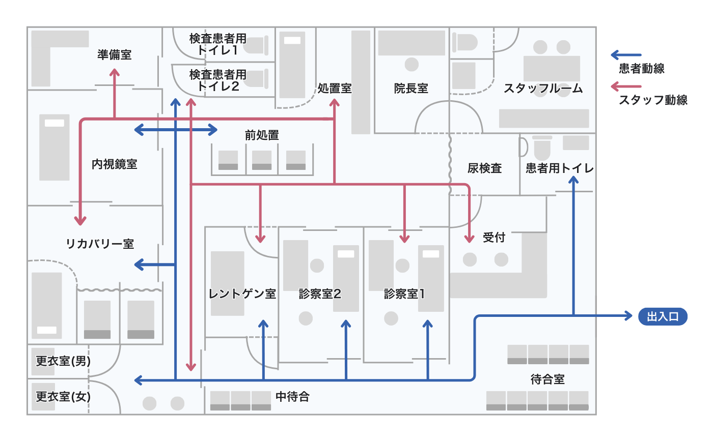参考レイアウトサンプル