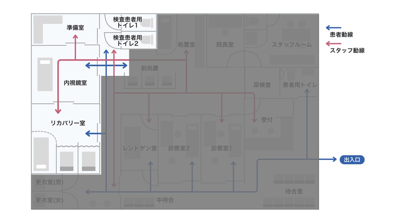 参考レイアウトサンプルポイント1