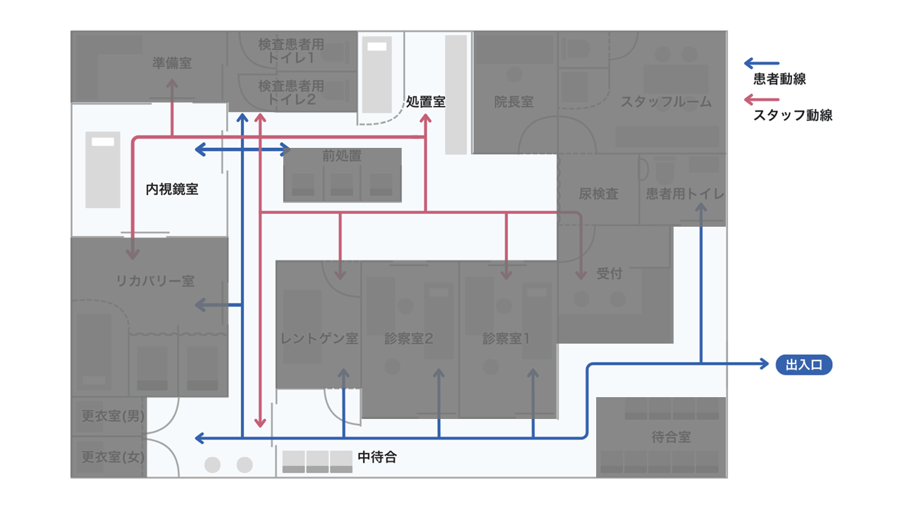 参考レイアウトサンプルポイント3