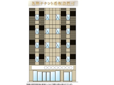 物件No.142-1