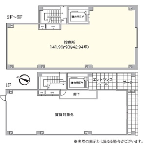物件No.142-4