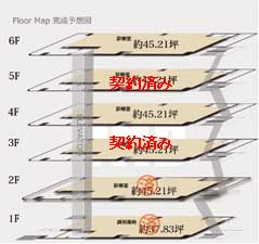 物件No.3770-5