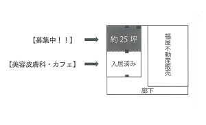 物件No.4543-5