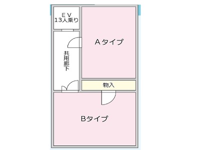 物件No.4941-4