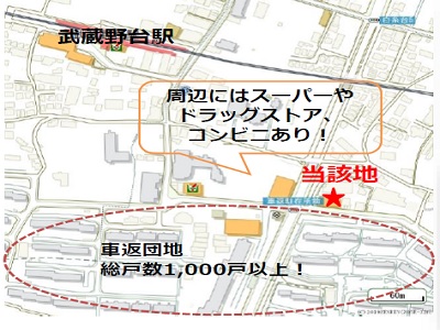 物件No.5013-2