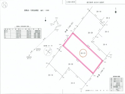 物件No.5071-5