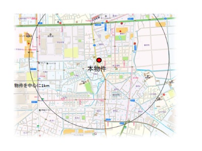 物件No.5476-1