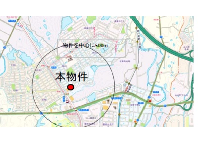 物件No.5508-3