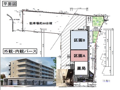 物件No.5558-3
