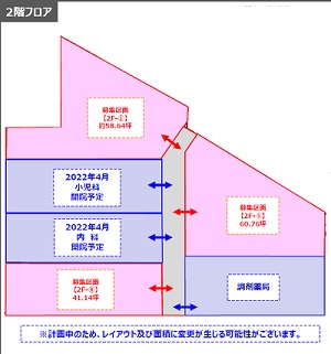 物件No.5687-4