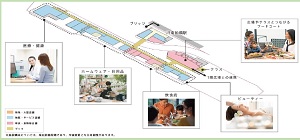 物件No.5947-3