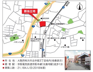物件No.6213-2