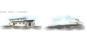 物件No.6220-1