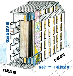 物件No.6241-1