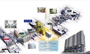 物件No.6265-2