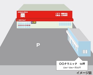 物件No.6401-2