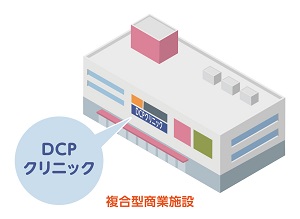 物件No.6447-1