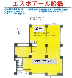 物件No.6522-3