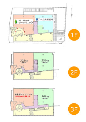 物件No.2510-4
