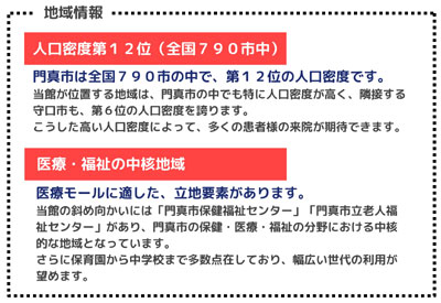 物件No.2510-6