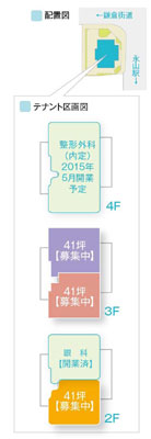物件No.2654-3