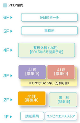 物件No.2654-4