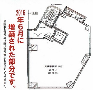 物件No.3080-3
