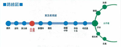 物件No.3080-5