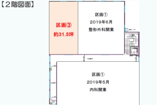 物件No.3984-3