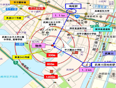 物件No.4124-5