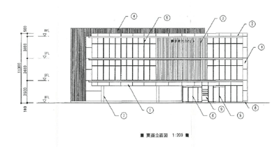 物件No.4206-1