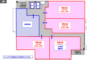 物件No.4267-3