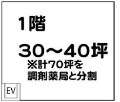 物件No.4374-2