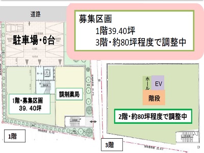 物件No.5194-1