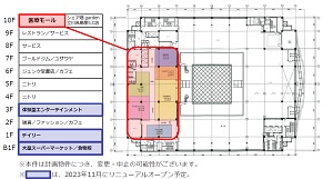 物件No.6631-3