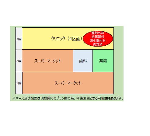 物件No.6735-2