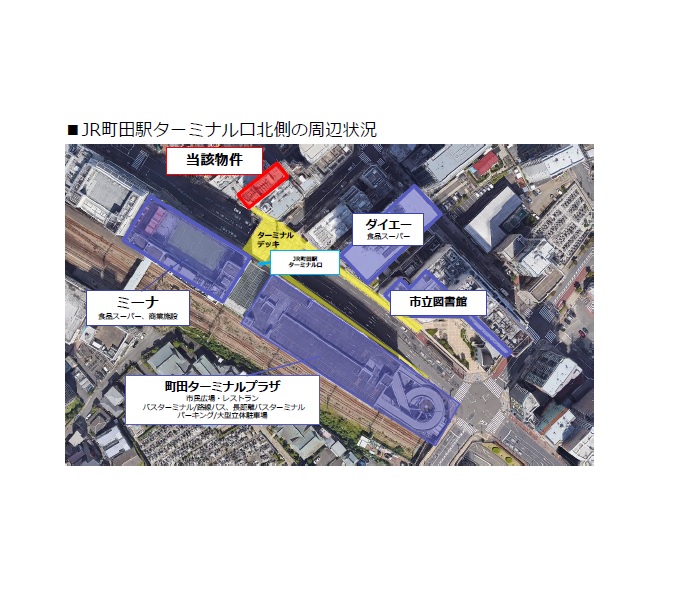 物件No.6927-2