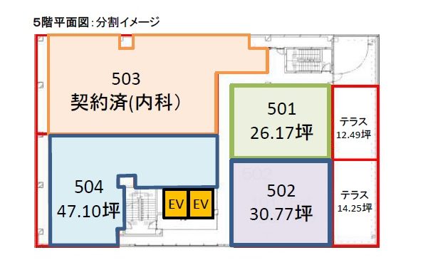 物件No.6320-3