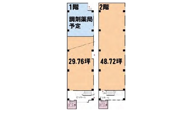 物件No.7577-3
