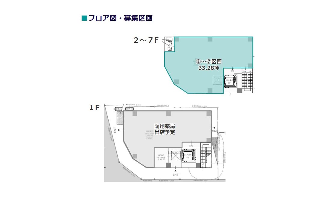 物件No.7614-4