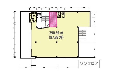 物件No.7668-2