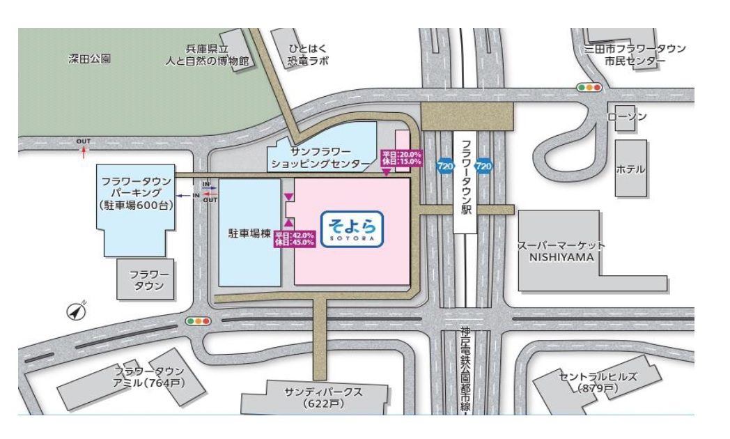 物件No.7707-2