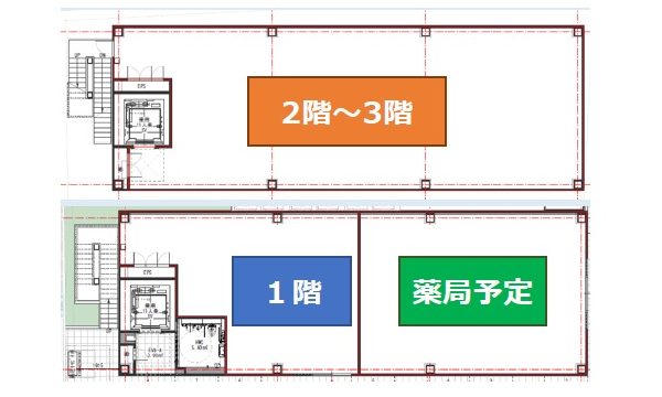 物件No.7688-3