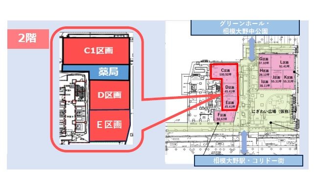 物件No.7693-3