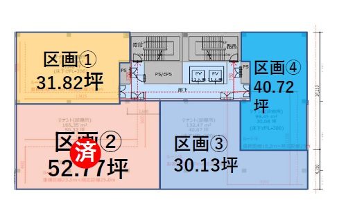 物件No.7024-3