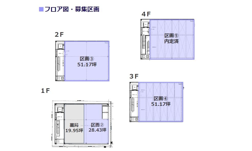 物件No.7777-2