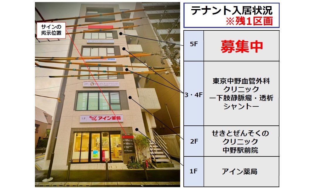物件No.6188-1