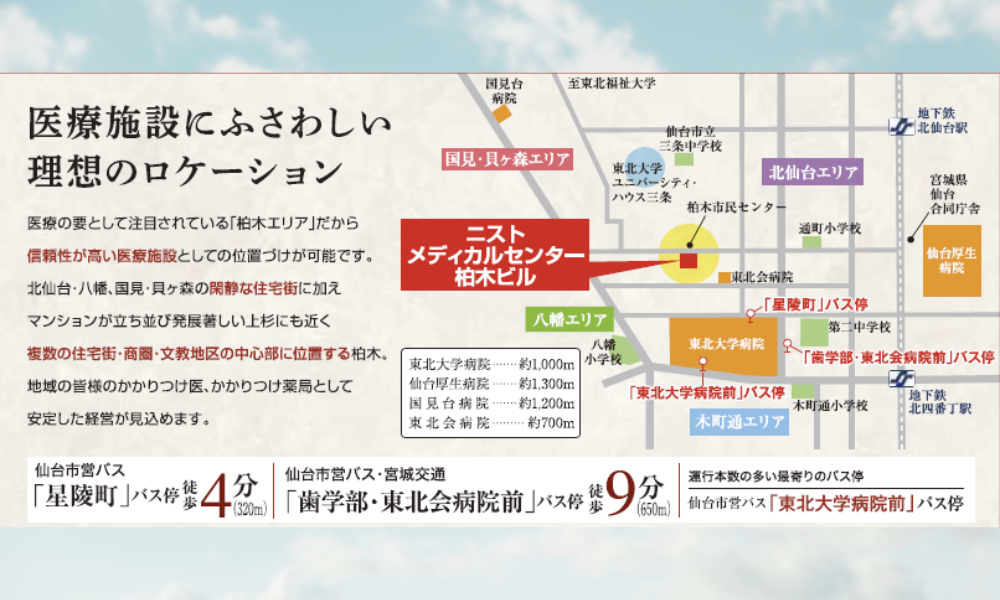 物件No.5344-3