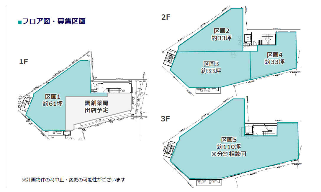 物件No.7751-3